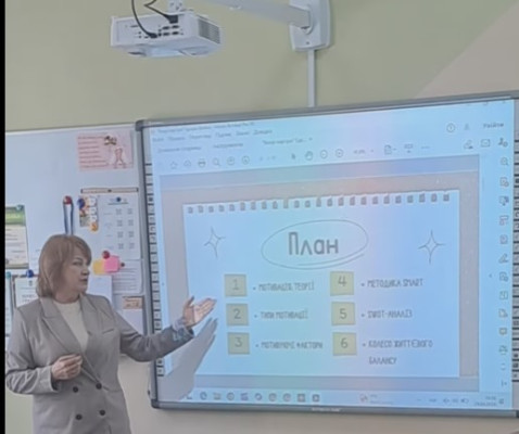 Центр карʼєри закладу освіти в рамках Тижня професійної освіти